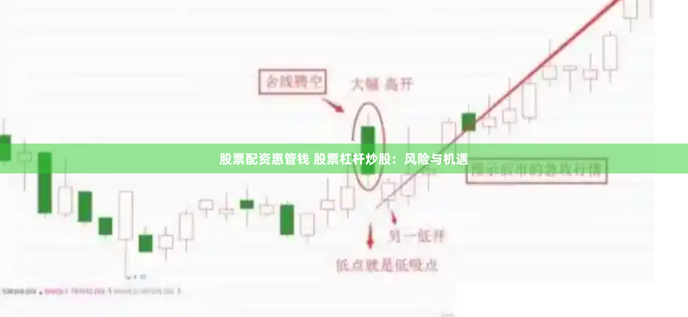 股票配资惠管钱 股票杠杆炒股：风险与机遇
