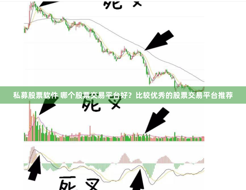私募股票软件 哪个股票交易平台好？比较优秀的股票交易平台推荐