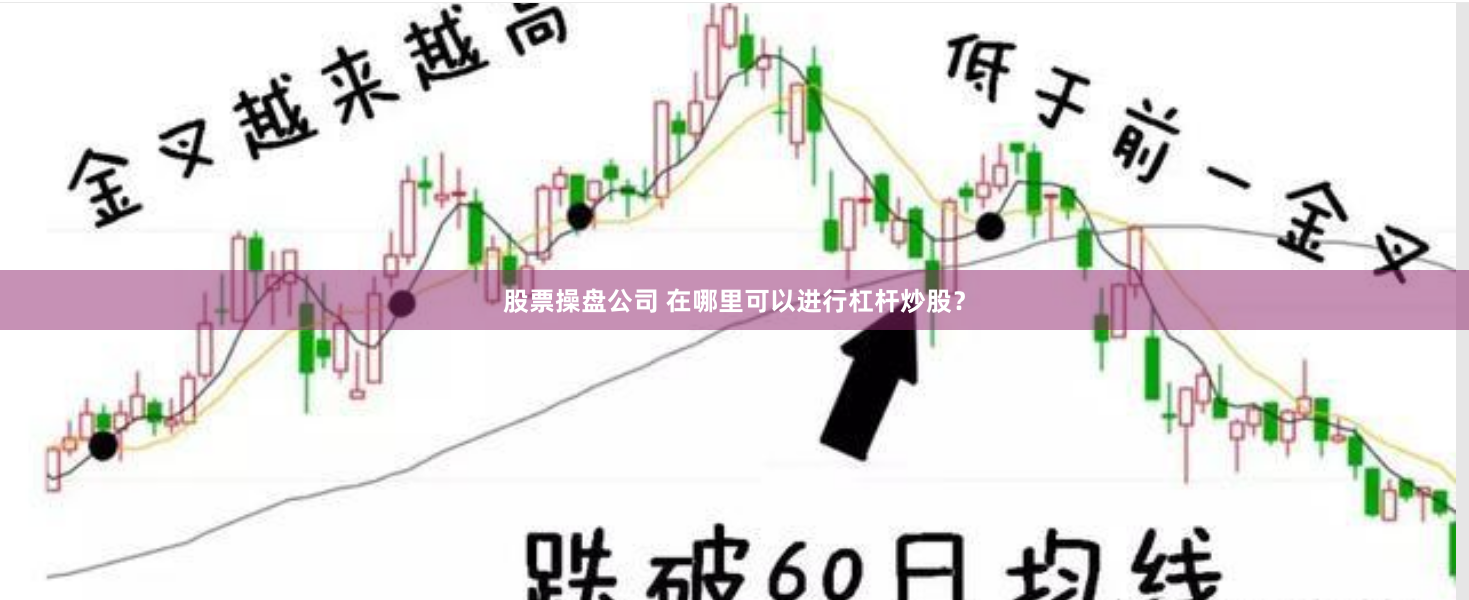 股票操盘公司 在哪里可以进行杠杆炒股？
