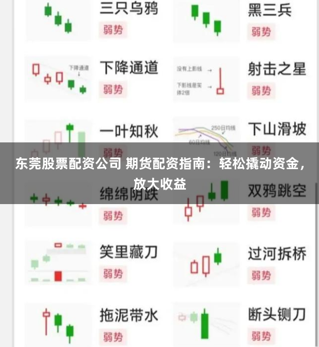 东莞股票配资公司 期货配资指南：轻松撬动资金，放大收益