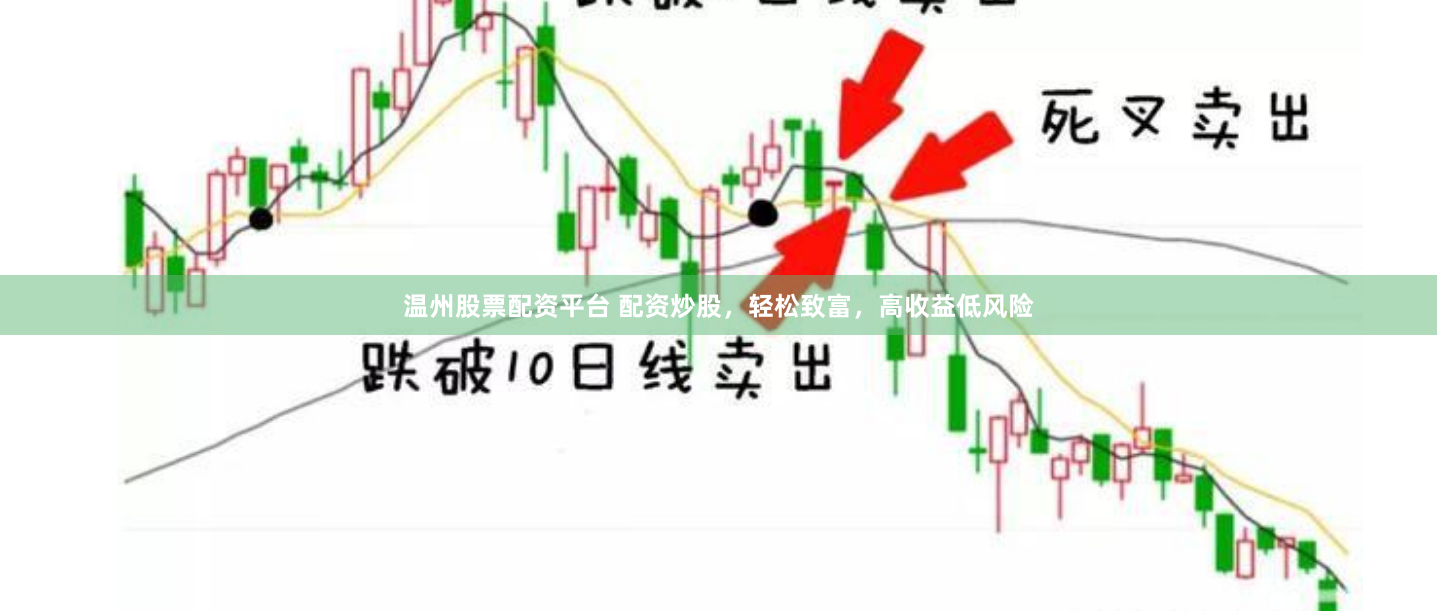 温州股票配资平台 配资炒股，轻松致富，高收益低风险