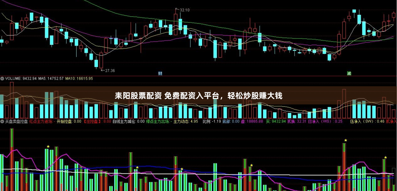 耒阳股票配资 免费配资入平台，轻松炒股赚大钱