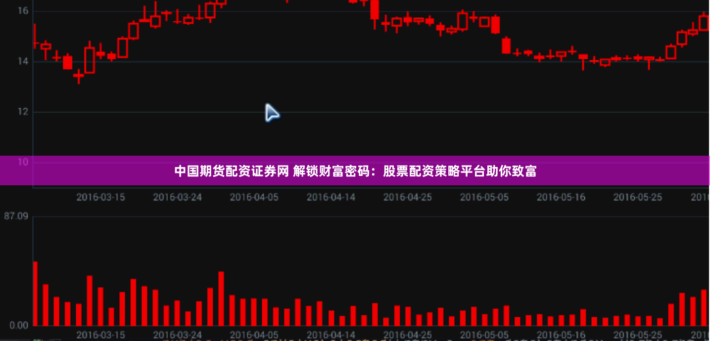 中国期货配资证券网 解锁财富密码：股票配资策略平台助你致富