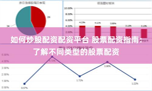 如何炒股配资配资平台 股票配资指南：了解不同类型的股票配资