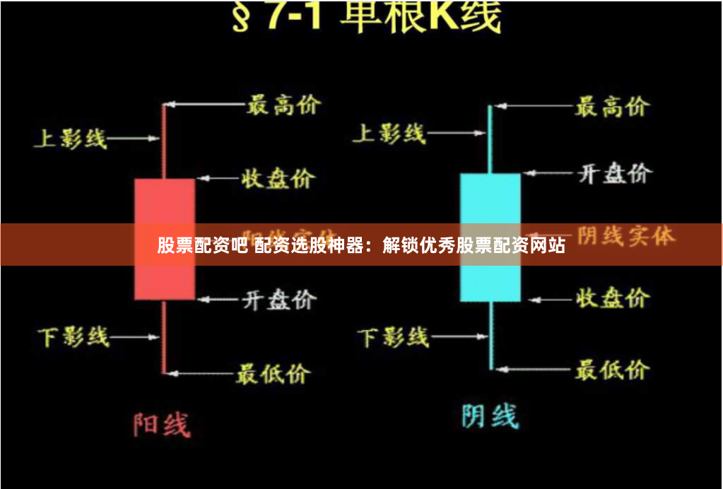 股票配资吧 配资选股神器：解锁优秀股票配资网站