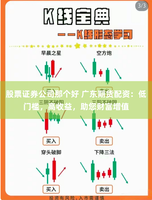 股票证券公司那个好 广东期货配资：低门槛，高收益，助您财富增值