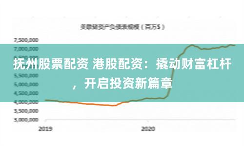 抚州股票配资 港股配资：撬动财富杠杆，开启投资新篇章