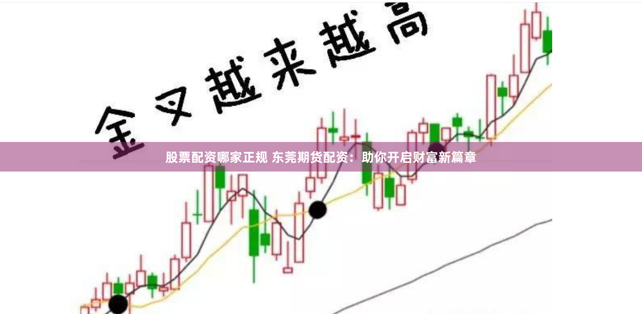 股票配资哪家正规 东莞期货配资：助你开启财富新篇章