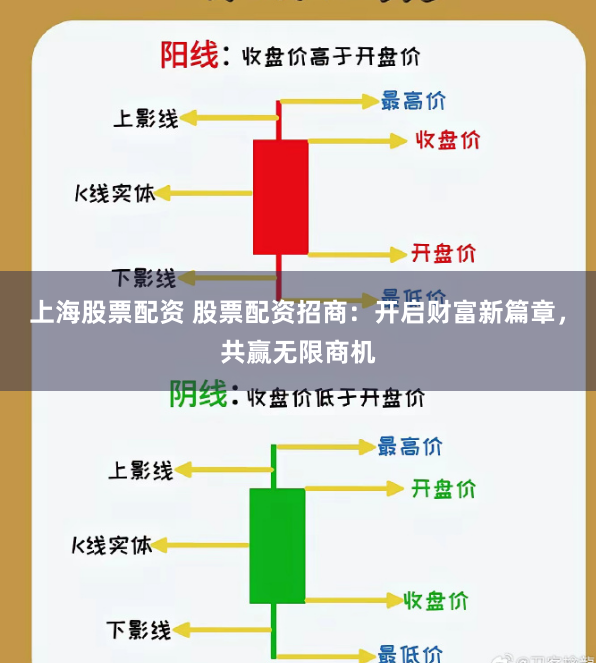 上海股票配资 股票配资招商：开启财富新篇章，共赢无限商机