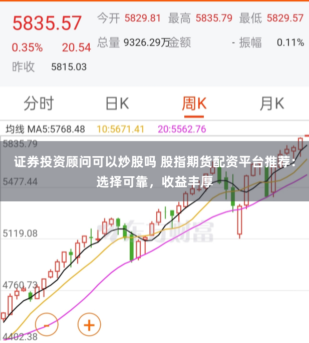 证券投资顾问可以炒股吗 股指期货配资平台推荐：选择可靠，收益丰厚