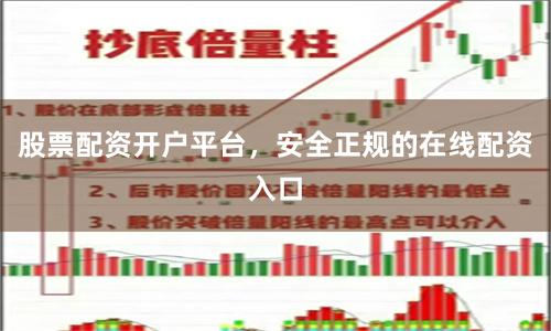 股票配资开户平台，安全正规的在线配资入口