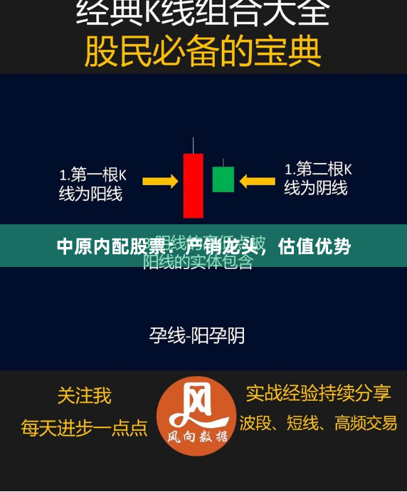 中原内配股票：产销龙头，估值优势