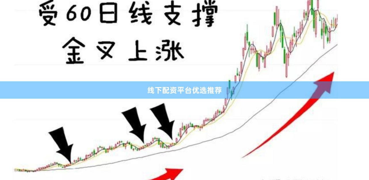 线下配资平台优选推荐