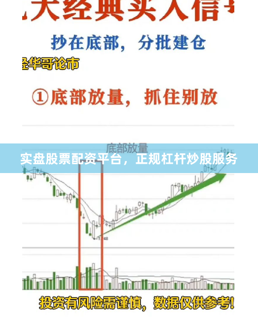 实盘股票配资平台,正规杠杆炒股服务